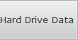 Hard Drive Data Recovery Council Bluffs Hdd